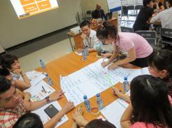 Tư duy phục vụ khách hàng chuyên nghiệp - Jetstar Pacific (18.08.2015)
